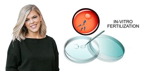 Christian View On İn Vitro Fertilization